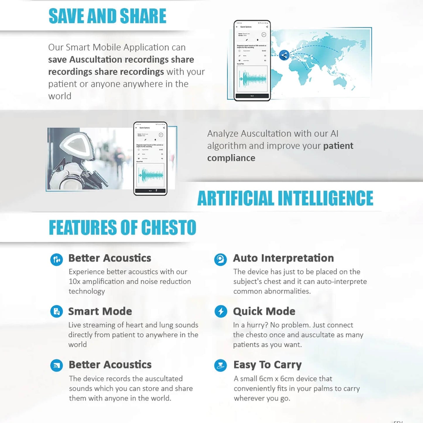 Chesto Digital Stethoscope